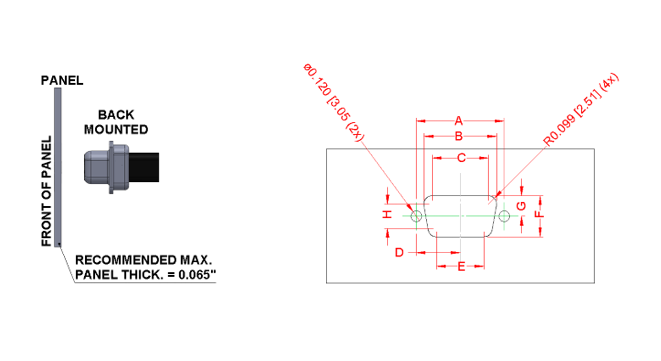 Back mounted dsub panel cutout