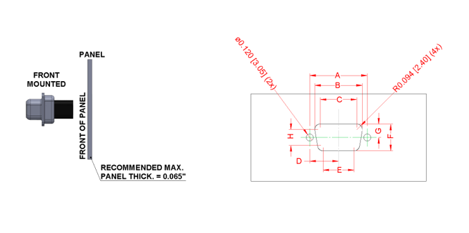 Front mounted dsub panel cutout