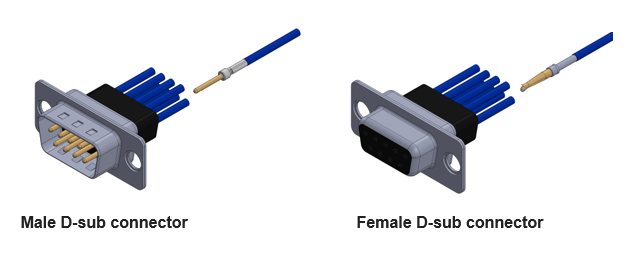 Male and Female Cable-Wire D-Sub Connector