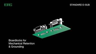 EDAC D-Sub Connectors | Standard D-Sub