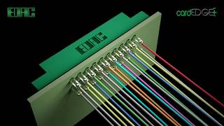 EDAC Card Edge Connector | Wire Hole Terminals